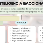 La importancia de la lectura de inteligencia emocional: descubre cómo desarrollarla y potenciar tus habilidades emocionales