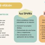 La importancia de poner límites a los demás: Cómo establecer relaciones saludables