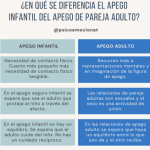 La importancia del apego seguro en adultos: construyendo relaciones saludables