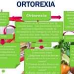 Las principales causas de la ortorexia: cuando el afán por comer sano se convierte en obsesión