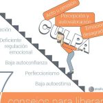 Manejando el sentimiento de culpa excesivo: estrategias para liberarte del peso emocional