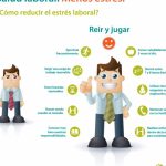 Manejando la ansiedad en el trabajo: consejos prácticos para superar el estrés laboral