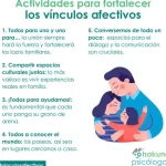 Mejora la comunicación asertiva en tu familia: ejemplos prácticos para fortalecer los lazos afectivos