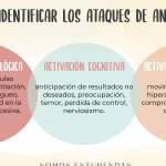 Motivos comunes detrás de los ataques de ansiedad: comprendiendo sus desencadenantes y cómo manejarlos