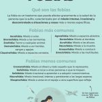 Nombres de miedos y fobias: descubre cómo se llaman tus temores más profundos