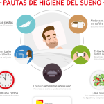 Pautas fundamentales para una óptima higiene del sueño