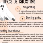 ¿Por qué hacen ghosting? Descubre las razones detrás de este comportamiento en las relaciones