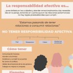 ¿Qué es la Responsabilidad Afectiva? Ejemplos de cómo asumirla en nuestras relaciones