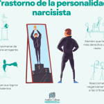 ¿Qué es un narcisista? Definición y características de esta personalidad