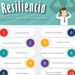 ¿Qué es una persona resiliente y por qué es importante desarrollar esta habilidad?