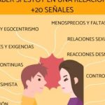 Qué hacer cuando sabes que no te quiere: Consejos para superar una relación tóxica