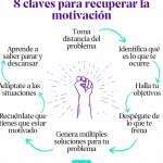 Qué hacer cuando te sientes triste y desmotivado: consejos para recuperar la alegría y la motivación