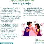 ¿Qué hacer cuando tu pareja ejerce maltrato psicológico? Consejos para protegerte y buscar ayuda