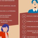 Qué hacer si ya sé que no me quieres: consejos para afrontar el rechazo