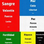 ¿Qué significan los colores de la bandera roja, verde y roja? Descubre su simbolismo