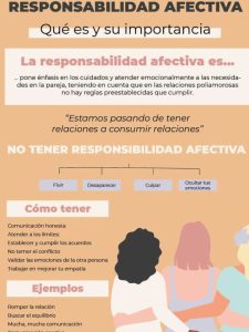 Responsabilidad Afectiva En Pareja: Ejemplos Prácticos Para Un Vínculo ...