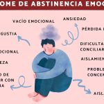 Síndrome de Abstinencia Psicológica: Cómo enfrentar y superar la dependencia emocional