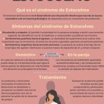 Síndrome de Estocolmo: Identifica sus síntomas y cómo afecta a las víctimas