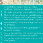 Superando la inseguridad en la relación: cómo construir confianza y fortalecer el vínculo