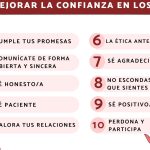 Terapia para la Inseguridad Emocional: Cómo fortalecer tu confianza y bienestar emocional