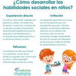 Consejos clave: Cómo aprender habilidades sociales para mejorar tus relaciones y bienestar