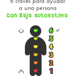 Construyendo la autoestima: Cómo ayudar a las personas con autoestima baja