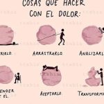 Dolor emocional: comprender, aceptar y sanar una poderosa emoción