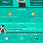 La relación entre la ansiedad y el agotamiento físico: ¿Cómo afecta nuestra energía?