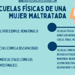 Maltrato físico en la pareja: causas, consecuencias y cómo buscar ayuda