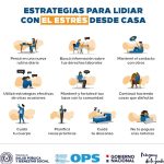 5 actividades efectivas para combatir la ansiedad y mejorar tu bienestar