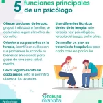 ¿Qué es una psicóloga y cómo puede ayudarte en tu bienestar emocional?