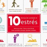 Cómo saber si tienes estrés: identifica los signos y encuentra soluciones