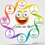 Descubre cómo ser feliz siempre: consejos y estrategias para lograrlo