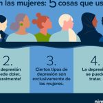 Señales claras: Cómo saber si estás sufriendo de ansiedad y depresión